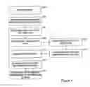 Fig. 04 - Adaptive analytics system and method of using same