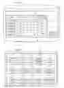 Fig. 03 - System and Method for Monitoring Workflow in a Project Management System