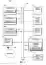 Fig. 04 - Method and apparatus for processing on-line donations