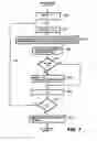 Fig. 05 - System for commodity sales