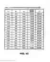 Fig. 08 - System for commodity sales