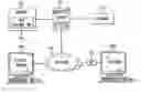 Fig. 01 - Computer-usable medium for providing automatic sales support