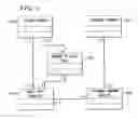 Fig. 04 - Computer-usable medium for providing automatic sales support