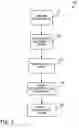 Fig. 03 - INFORMATION TECHNOLOGY MAINTENANCE SYSTEM FRAMEWORK