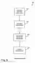 Fig. 07 - INFORMATION TECHNOLOGY MAINTENANCE SYSTEM FRAMEWORK