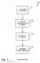 Fig. 08 - INFORMATION TECHNOLOGY MAINTENANCE SYSTEM FRAMEWORK
