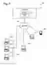 Fig. 10 - INFORMATION TECHNOLOGY MAINTENANCE SYSTEM FRAMEWORK