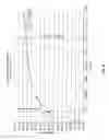 Fig. 09 - Adjusting for Uncertainty in Advertisement Impression Data