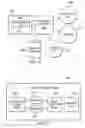 Fig. 05 - IDENTIFYING SIGNIFICANT GROUPINGS OF CUSTOMERS FOR USE IN CUSTOMIZING DIGITAL MEDIA MARKETING CONTENT PROVIDED DIRECTLY TO A CUSTOMER