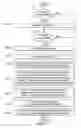 Fig. 06 - IDENTIFYING SIGNIFICANT GROUPINGS OF CUSTOMERS FOR USE IN CUSTOMIZING DIGITAL MEDIA MARKETING CONTENT PROVIDED DIRECTLY TO A CUSTOMER