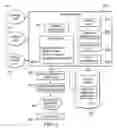 Fig. 05 - Generating customized marketing messages at a customer level using current events data