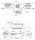 Fig. 06 - Generating customized marketing messages at a customer level using current events data