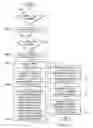 Fig. 08 - Generating customized marketing messages at a customer level using current events data