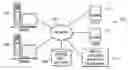 Fig. 01 - Automatically generating an optimal marketing strategy for improving cross sales and upsales of items