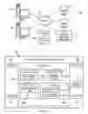 Fig. 02 - Automatically generating an optimal marketing strategy for improving cross sales and upsales of items