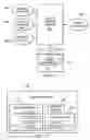 Fig. 06 - Automatically generating an optimal marketing strategy for improving cross sales and upsales of items
