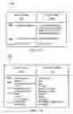 Fig. 08 - Automatically generating an optimal marketing strategy for improving cross sales and upsales of items