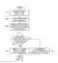 Fig. 11 - Preferred customer marketing delivery based on biometric data for a customer