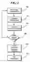 Fig. 03 - SYSTEM AND METHOD FOR INCREASING DEMAND FOR PERISHABLE GOODS AT A POINT-OF-SALE LOCATION UTILIZING LOCATION-BASED COMMUNICATION