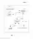 Fig. 05 - SYSTEM AND METHOD FOR GENERATING AND PAYING FOR AD LISTINGS FOR ASSOCIATION WITH SEARCH RESULTS OR OTHER CONTENT