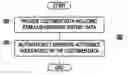 Fig. 01 - System and method for sequential decision making for customer relationship management