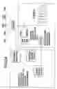 Fig. 17 - System and method for sequential decision making for customer relationship management