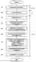 Fig. 01 - Content Reproduction Method, Content Reproduction Terminal and Content Providing System