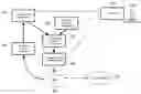 Fig. 01 - System for generating advertising creatives