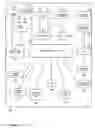 Fig. 04 - System for generating advertising creatives
