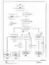 Fig. 05 - System for generating advertising creatives