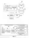 Fig. 05 - Generating customized marketing messages using automatically generated customer identification data