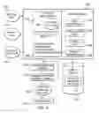Fig. 05 - Generating customized marketing messages for a customer using dynamic customer behavior data