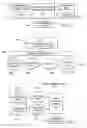 Fig. 06 - Generating customized marketing messages for a customer using dynamic customer behavior data