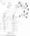 Fig. 01 - MANAGING A MULTI-FUNCTION SOCIAL NETWORK