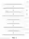 Fig. 02 - MANAGING A MULTI-FUNCTION SOCIAL NETWORK