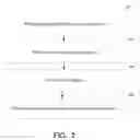 Fig. 03 - MANAGING A MULTI-FUNCTION SOCIAL NETWORK