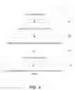 Fig. 05 - MANAGING A MULTI-FUNCTION SOCIAL NETWORK