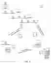 Fig. 07 - MANAGING A MULTI-FUNCTION SOCIAL NETWORK