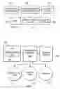 Fig. 05 - Preferred customer marketing delivery based on dynamic data for a customer