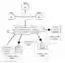 Fig. 01 - Ubiquitous Music and Multimedia Service System and the Method Thereof