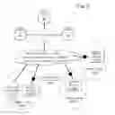 Fig. 02 - Ubiquitous Music and Multimedia Service System and the Method Thereof
