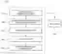 Fig. 01 - DISFAVORING QUALIFIED ADVERTISEMENTS IN CONTEXTUAL ADVERTISEMENT