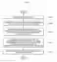 Fig. 08 - DISFAVORING QUALIFIED ADVERTISEMENTS IN CONTEXTUAL ADVERTISEMENT