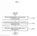 Fig. 10 - DISFAVORING QUALIFIED ADVERTISEMENTS IN CONTEXTUAL ADVERTISEMENT