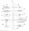 Fig. 01 - METHOD AND SYSTEM USING DISTRIBUTIONS FOR MAKING AND OPTIMIZING OFFER SELECTIONS