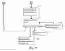 Fig. 06 - Method and apparatus for coupon management and redemption