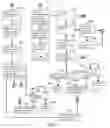 Fig. 14 - Method and apparatus for coupon management and redemption