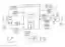 Fig. 01 - ANONYMOUS ONLINE MATCHING FOR PRODUCTS AND SERVICES