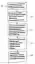Fig. 01 - Product samples, methods for producing product samples and methods for distribution of product samples
