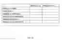 Fig. 03 - Method, system, and apparatus to identify products in proximity to mobile device